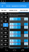 m-Indicator- Mumbai - Live Train Position screenshot 1