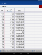 Calculadora Gráfica Mathlab screenshot 18