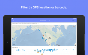 Spotfire Analytics screenshot 2