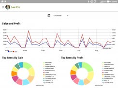 Currency Converter Bitcoin POS screenshot 7