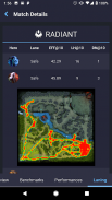 OpenDota screenshot 6