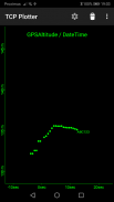 TCP Plotter screenshot 0