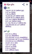 Mobile se jamin napna | Map Area Calculator screenshot 4