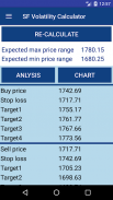 Day Trading Calculator screenshot 0