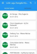 Lirik Lagu Dangdut Koplo screenshot 0