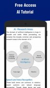 Learn Artificial Intelligence screenshot 2
