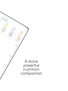 eaterpad - Nutrition Tracker screenshot 6