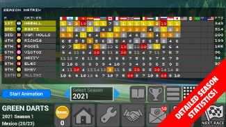 FL Racing Manager 2022 Lite screenshot 1