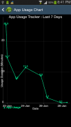 App Usage Tracker screenshot 6