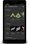 US military ranks screenshot 6