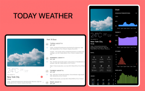 Today Weather - Tahmin, Radar ve Şiddetli Uyarı screenshot 2