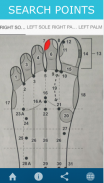 Acupressure Points screenshot 3