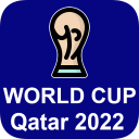 Qatar Football World Cup 2022