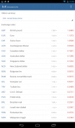 Exchange rates ExR screenshot 1