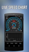 GPS Speedometer & Widget screenshot 5