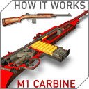 How it works: M1 Carbine