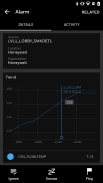 Honeywell Pulse™ for Connected Enterprise screenshot 2