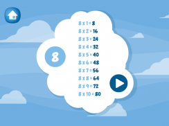 Las Tablas de Multiplicar screenshot 8