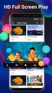 Video Oynatıcı Pro - Tam HD ve Tüm Biçimler&Video screenshot 9