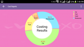 My Maturity Tracker screenshot 7