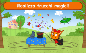 Dolci Gattini Circo: Giochi Bambini Piccoli! 🎪 screenshot 9