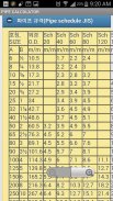 Pipe Calculator screenshot 2