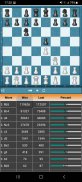 Chess Openings Explorer screenshot 4