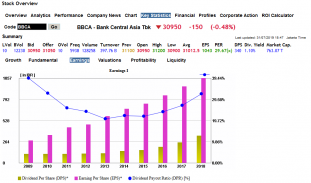 RTI Analytics screenshot 0