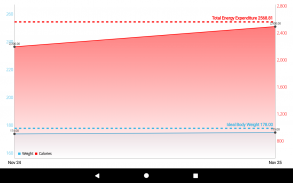 Size Matters screenshot 3