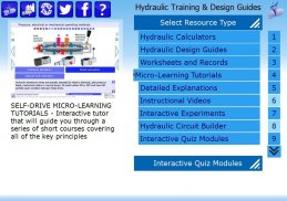 Hydraulic Training-Calculators screenshot 5