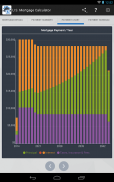 U.S. Mortgage Calculator screenshot 5