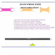 electrolysis screenshot 15