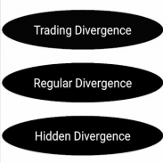 Divergence Trading Strategy screenshot 3