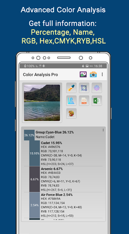 Air Force Blue information, Hsl, Rgb