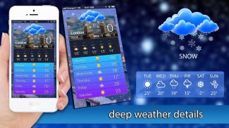 هواشناسی - وضعیت آب و هوا, پیش بینی آب و هواشناسی screenshot 2