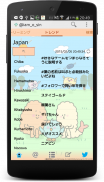 Tweecha Theme:with Korokkekun screenshot 2