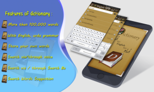 Urdu ke Kamus Bahasa Inggris secara offline screenshot 1