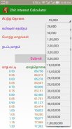 Chit Interest Calculator screenshot 2