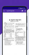 Class 6 NCERT Solutions Hindi screenshot 2