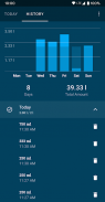 Drinky - Water Intake Tracker screenshot 1