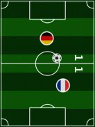 كرة القدم الهواء يورو  2016 screenshot 6
