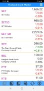 سهام - بازار سهام تایلند screenshot 2