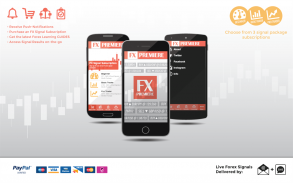 Forex Signals | FxPremiere.com screenshot 1