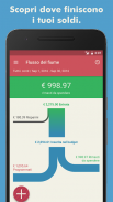 Toshl Finance - traccia di spese, entrate e budget screenshot 0
