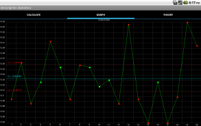 Descriptive Statistics Tools screenshot 6