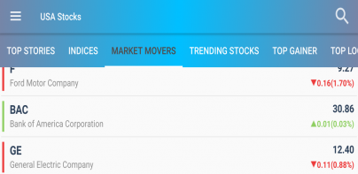 USA Stocks