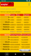 Spanish verbs conjugator screenshot 3