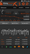 Mining Monitor 4 Nanopool screenshot 6