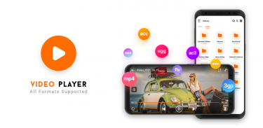Video Player - Play All Format screenshot 0