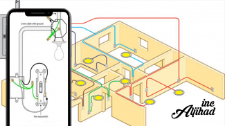 Electrical Installation Series screenshot 2